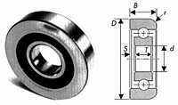 Mast guide bearing ( )