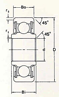 BB7-600series